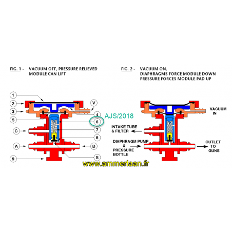 Augmenteur de pression 60psi JetStream™ - d'origine Ambic - AJS/2018