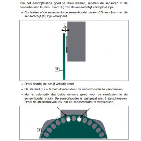 Capteur inductif EI 1805 PPOSS avec câble de 2 mètres - 5505-0147-001