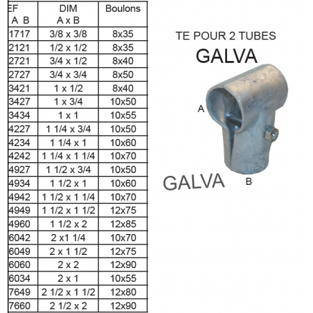 TE Galva pour 2 tubes - Dimension A x B: 49 x 42 mm