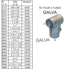 TE Galva pour 2 tubes - Dimension A x B: 60 x 49 mm