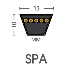 Courroie trapézoïdale étroite SPA 1132 Super HC MN