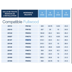 Manchon FW14U Ultraliner Milkrite pour Fullwood 020114 (4x)