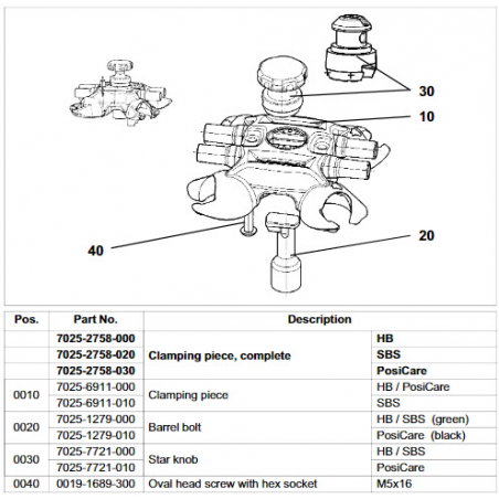 Pièce de serrage complète IQPro - HB - d'origine GEA 7025-2758-000