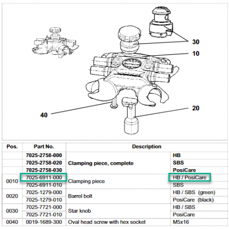 Pièce de serrage griffe IQPro HB d'origine GEA - Réf: 7025-6911-000