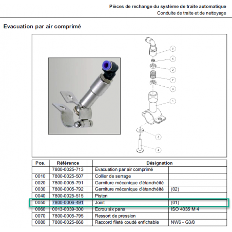 Joint soupape de soufflage d'air OD16xID5xTH2  Mione - 7800-0006-491