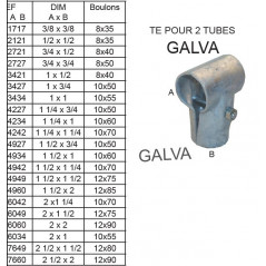 TE Galva pour 2 tubes