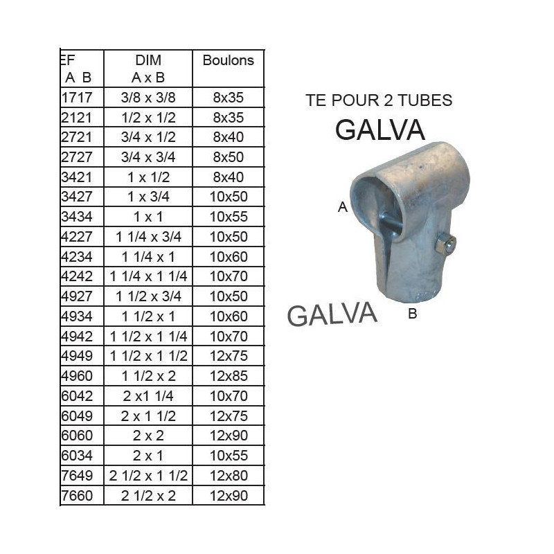 TE Galva pour 2 tubes