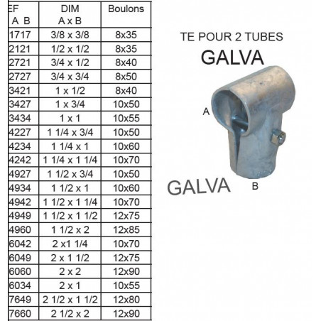 TE Galva pour 2 tubes