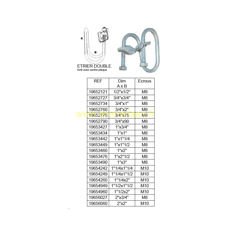 Etrier Double - avec contre plaque renforcer