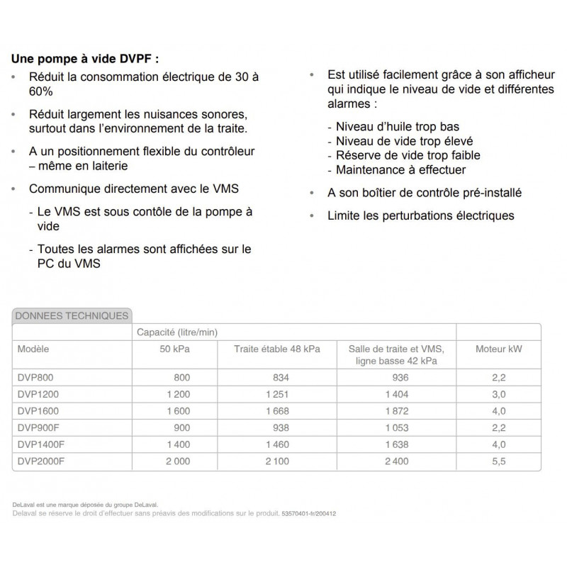 Pompe à vide DVP 1200 400V 3-ph d'origine Delaval - Réf 90820080 