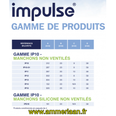 Manchon IP11U Impulse non Ventilé (4x) 