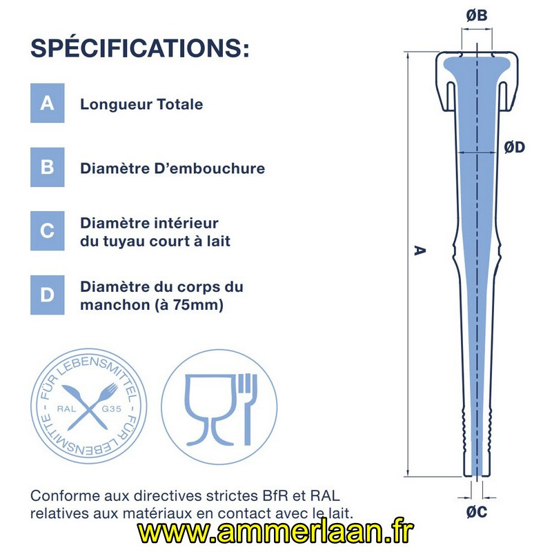 Manchon FW69U MilkRite pour Fullwood 20169