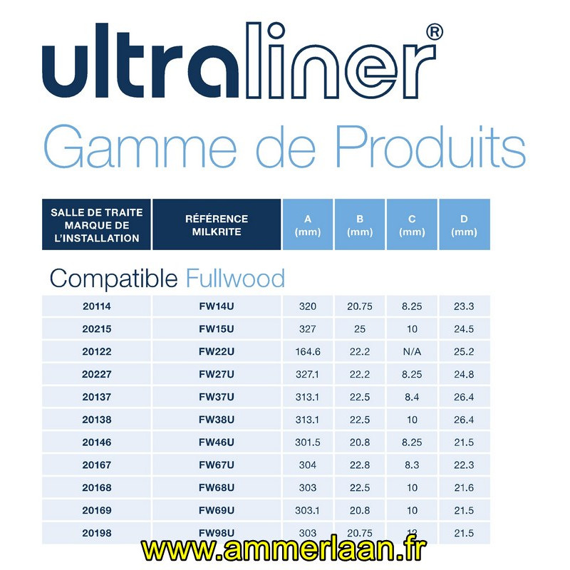 Manchon FW15U Ultraliner Milkrite pour Fullwood 020115 (4x)