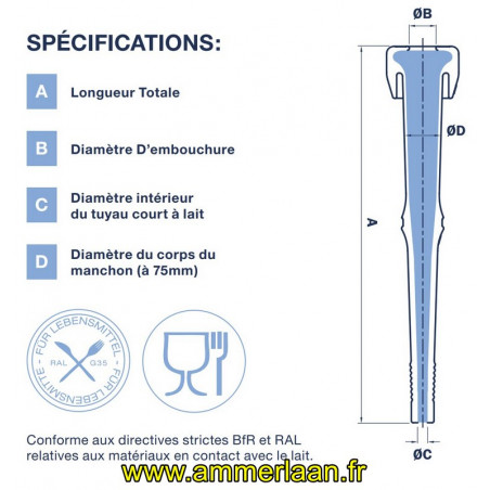 Manchon FW27U Ultraliner Milkrite pour Fullwood 020227 (4x)