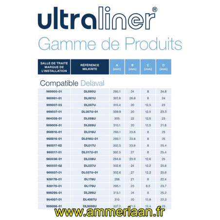 Manchon DL017U Ultraliner Milkrite DeLaval (960017-02) (4x)