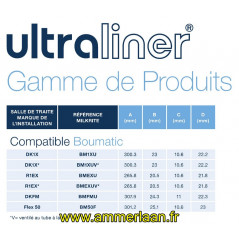 Manchon BMFMU Ultraliner Milkrite pour Boumatic DKFM (4x)