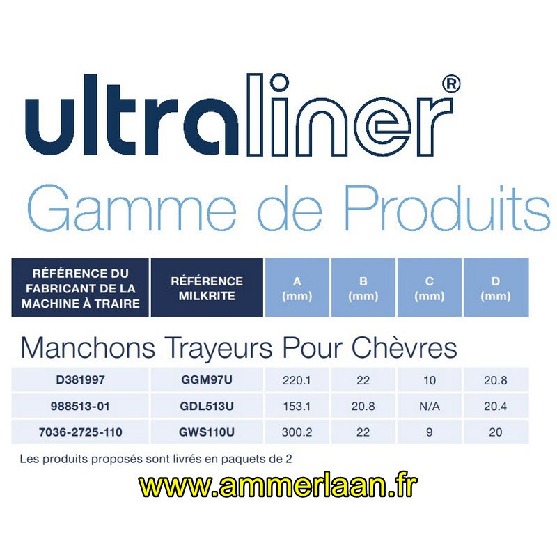 Manchon GDL513U MilkRite Delaval 988513-01 (caprins) (2x)