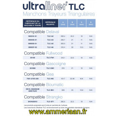 Manchon TLC-A2 MilkRite pour Delaval 960016