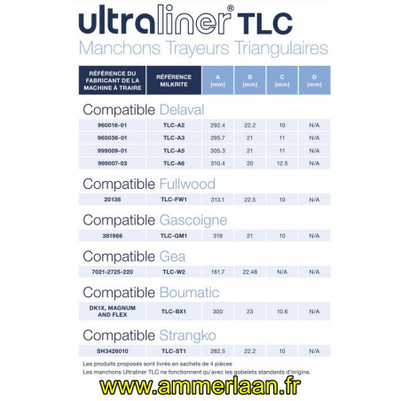 Manchon TLC-A2 HV Triangulaires MilkRite