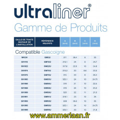 Manchon GM91U Ultraliner MilkRite (GM 381991)(4x)