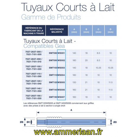 Tuyau Court 160mm à Lait MilkRite WS007 (1x)