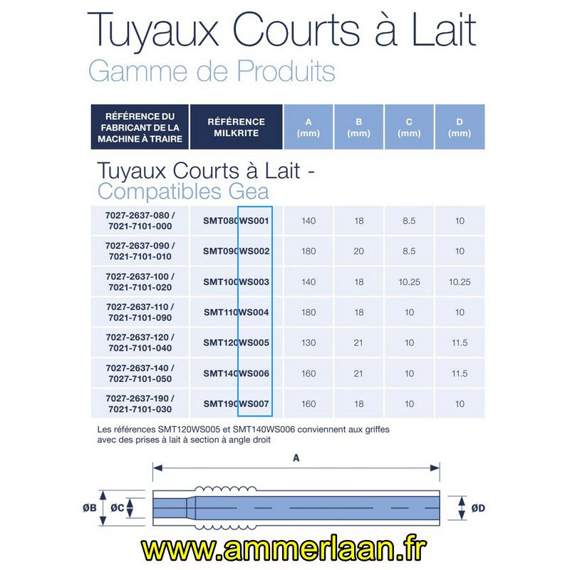 Tuyau Court 160mm A Lait MilkRite WS007 (20x)